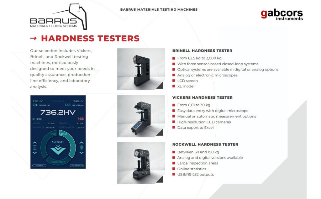 HARDNESS TESTERS-Gabcors